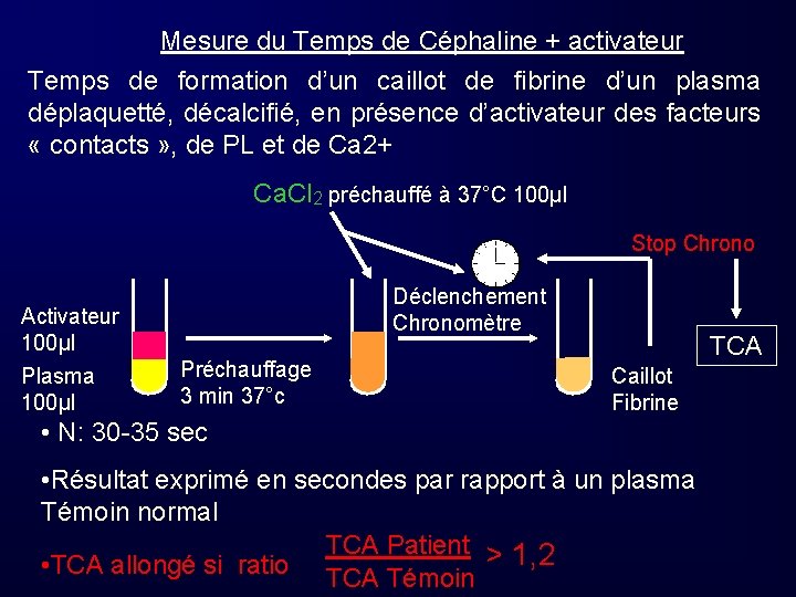 Mesure du Temps de Céphaline + activateur Temps de formation d’un caillot de fibrine