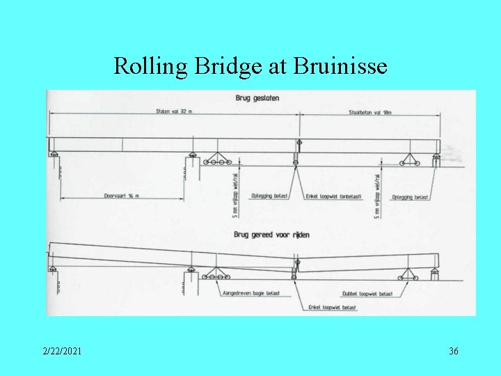 Rolling Bridge at Bruinisse 2/22/2021 36 