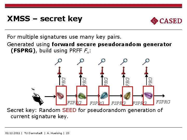 XMSS – secret key FSPRG PRG For multiple signatures use many key pairs. Generated