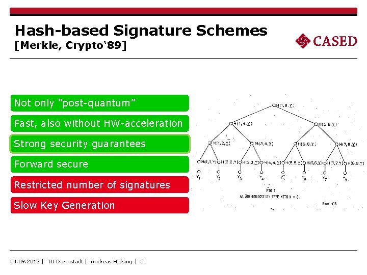 Hash-based Signature Schemes [Merkle, Crypto‘ 89] Not only “post-quantum” Fast, also without HW-acceleration Strong