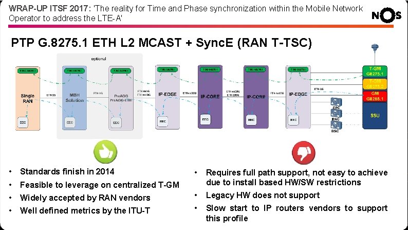 WRAP-UP ITSF 2017: 'The reality for Time and Phase synchronization within the Mobile Network