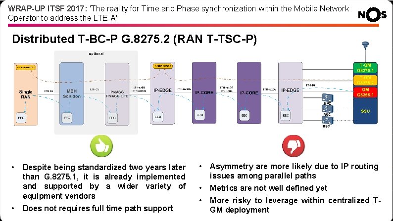 WRAP-UP ITSF 2017: 'The reality for Time and Phase synchronization within the Mobile Network