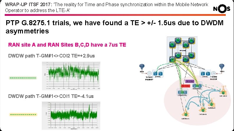 WRAP-UP ITSF 2017: 'The reality for Time and Phase synchronization within the Mobile Network