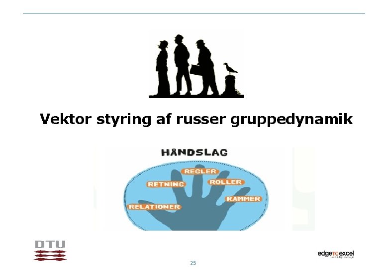 Vektor styring af russer gruppedynamik 25 