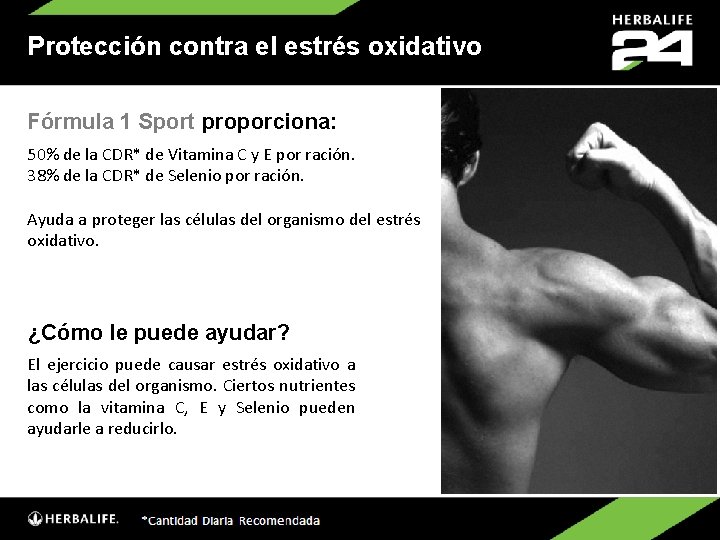 Protección contra el estrés oxidativo Fórmula 1 Sport proporciona: 50% de la CDR* de