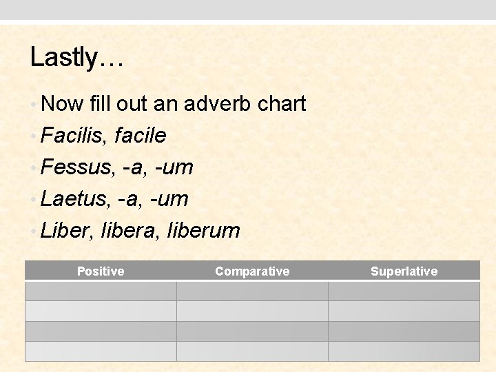 Lastly… • Now fill out an adverb chart • Facilis, facile • Fessus, -a,