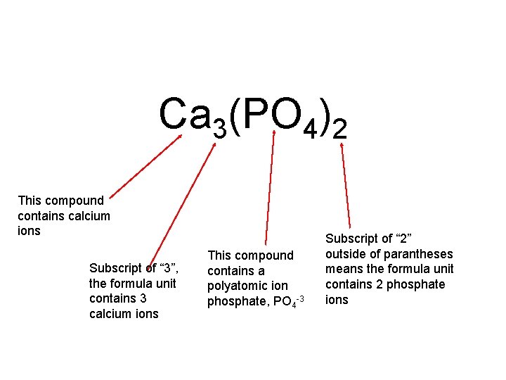 Ca 3(PO 4)2 This compound contains calcium ions Subscript of “ 3”, the formula