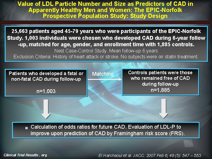 Value of LDL Particle Number and Size as Predictors of CAD in Apparently Healthy