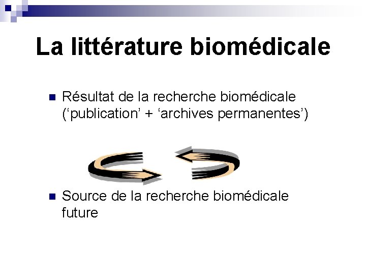 La littérature biomédicale n Résultat de la recherche biomédicale (‘publication’ + ‘archives permanentes’) n