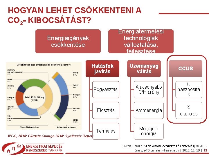 HOGYAN LEHET CSÖKKENTENI A CO 2 - KIBOCSÁTÁST? Energiatermelési technológiák változtatása, fejlesztése Energiaigények csökkentése