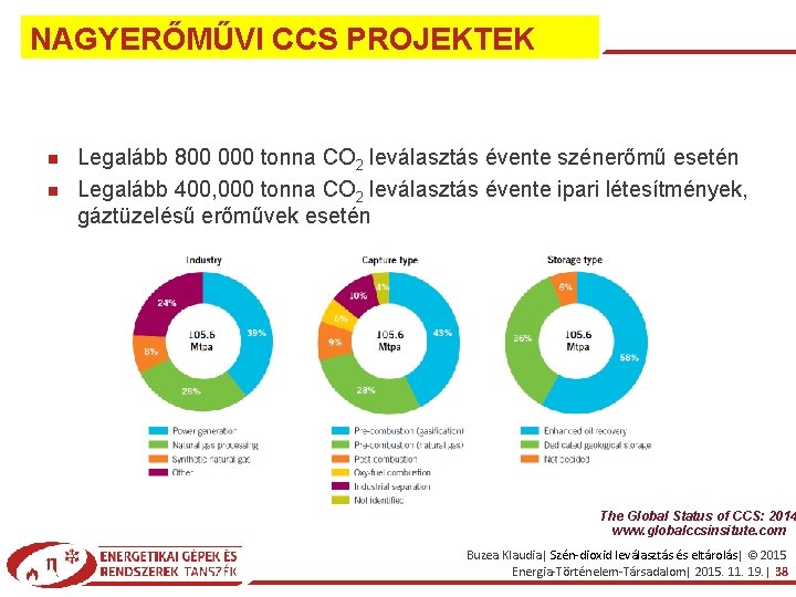 NAGYERŐMŰVI CCS PROJEKTEK Legalább 800 000 tonna CO 2 leválasztás évente szénerőmű esetén Legalább