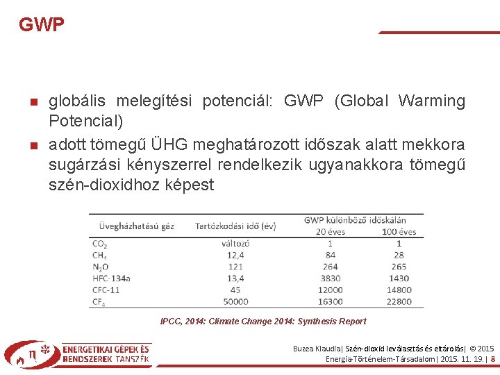 GWP globális melegítési potenciál: GWP (Global Warming Potencial) adott tömegű ÜHG meghatározott időszak alatt
