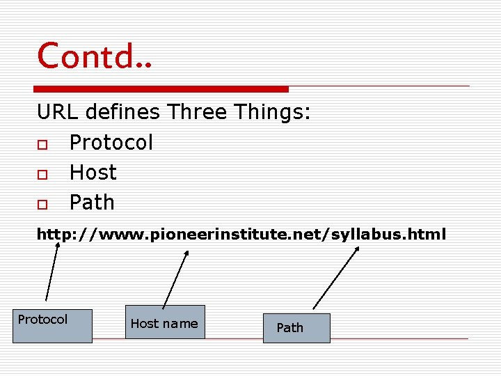 Contd. . URL defines Three Things: o Protocol o Host o Path http: //www.