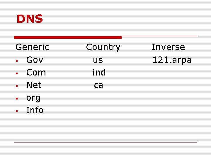 DNS Generic § Gov § Com § Net § org § Info Country us