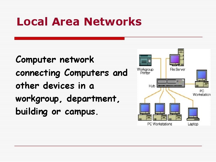 Local Area Networks Computer network connecting Computers and other devices in a workgroup, department,