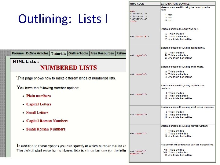 Outlining: Lists I 