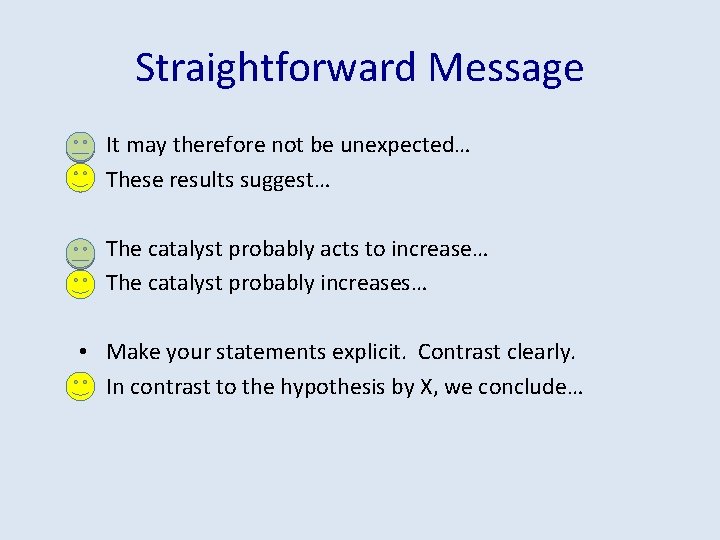 Straightforward Message • It may therefore not be unexpected… • These results suggest… •