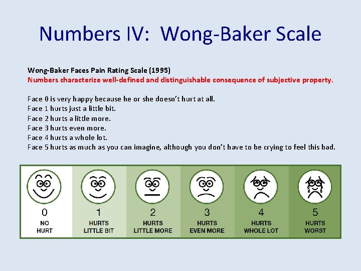 Numbers IV: Wong-Baker Scale Wong-Baker Faces Pain Rating Scale (1995) Numbers characterize well-defined and