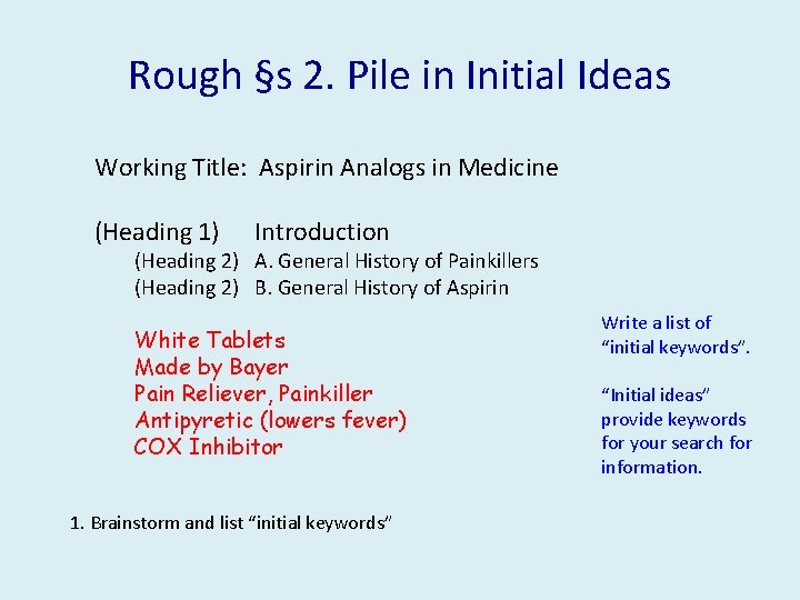 Rough §s 2. Pile in Initial Ideas Working Title: Aspirin Analogs in Medicine (Heading