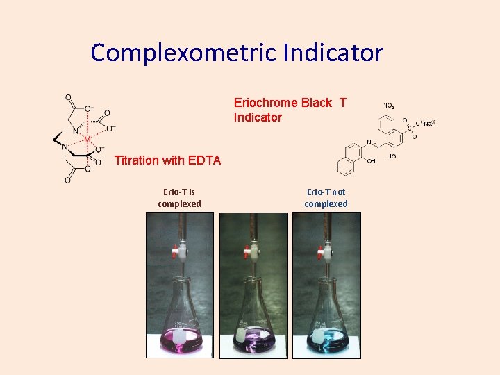 Complexometric Indicator Eriochrome Black T Indicator Titration with EDTA Erio-T is complexed Erio-T not