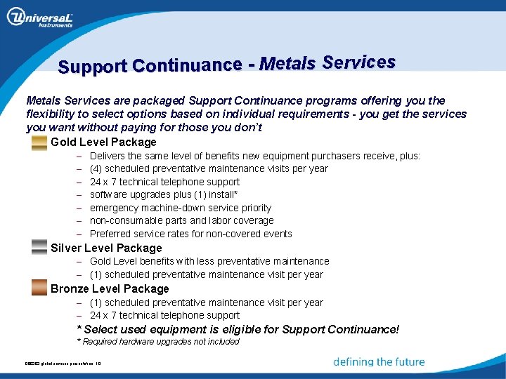 Support Continuance - Metals Services are packaged Support Continuance programs offering you the flexibility