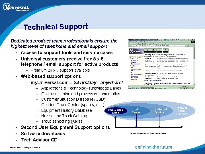 Technical Support Dedicated product team professionals ensure the highest level of telephone and email