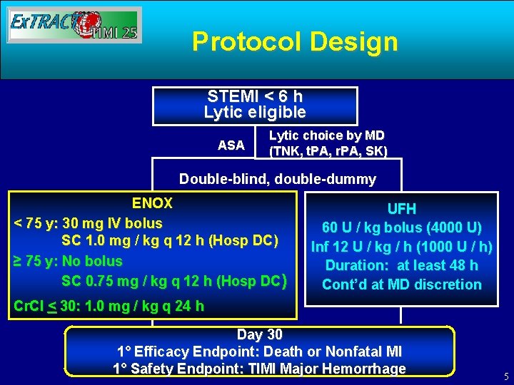 Protocol Design STEMI < 6 h Lytic eligible ASA Lytic choice by MD (TNK,