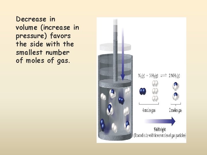 Decrease in volume (increase in pressure) favors the side with the smallest number of