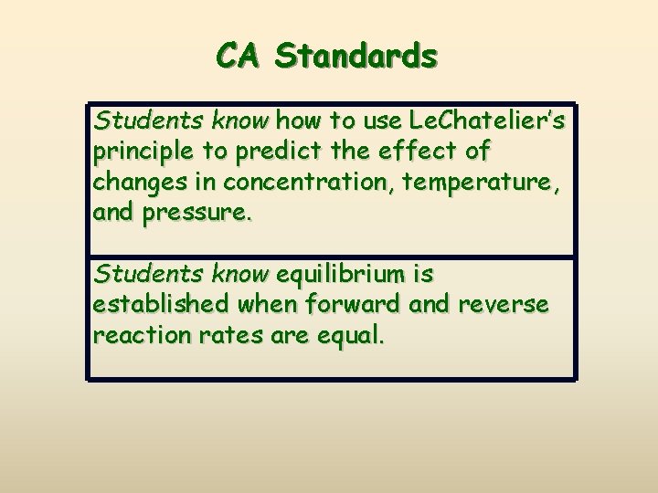 CA Standards Students know how to use Le. Chatelier’s principle to predict the effect