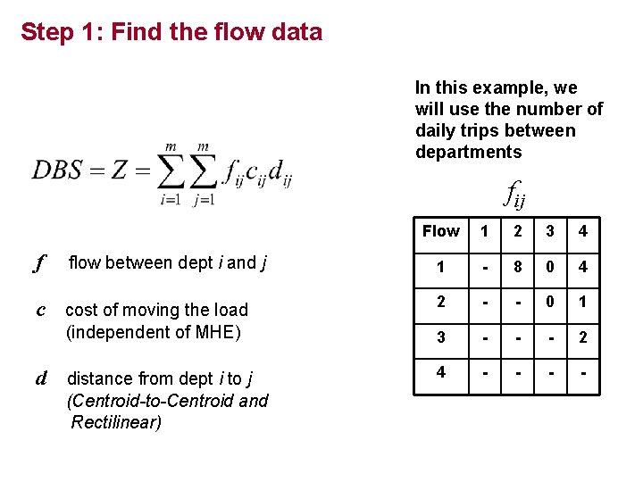 Step 1: Find the flow data In this example, we will use the number