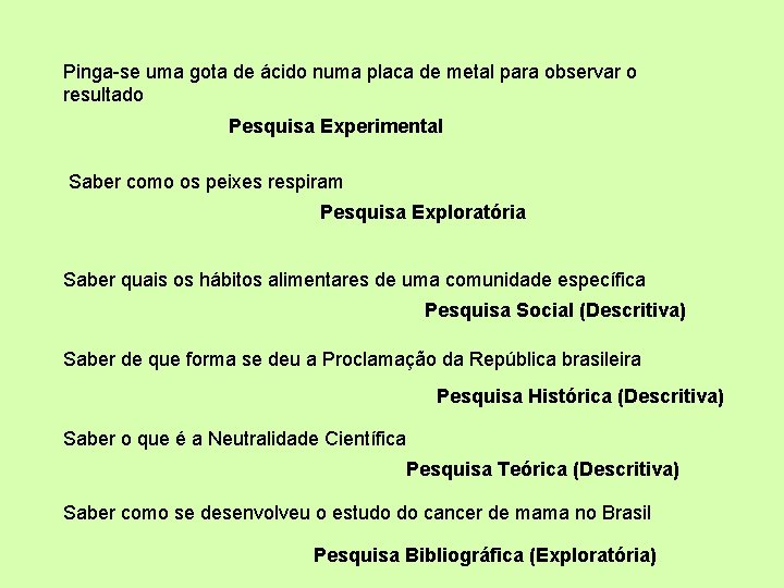 Pinga-se uma gota de ácido numa placa de metal para observar o resultado Pesquisa