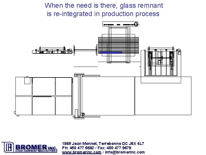 When the need is there, glass remnant is re-integrated in production process 1865 Jean