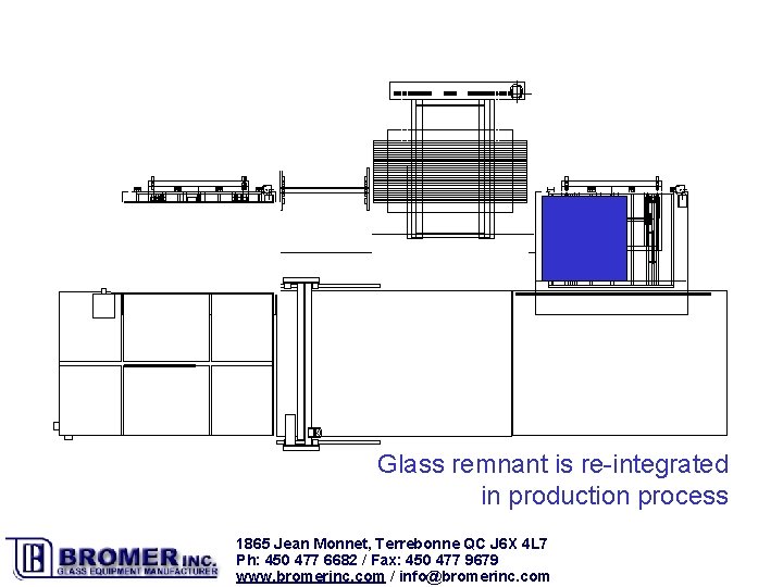 Glass remnant is re-integrated in production process 1865 Jean Monnet, Terrebonne QC J 6