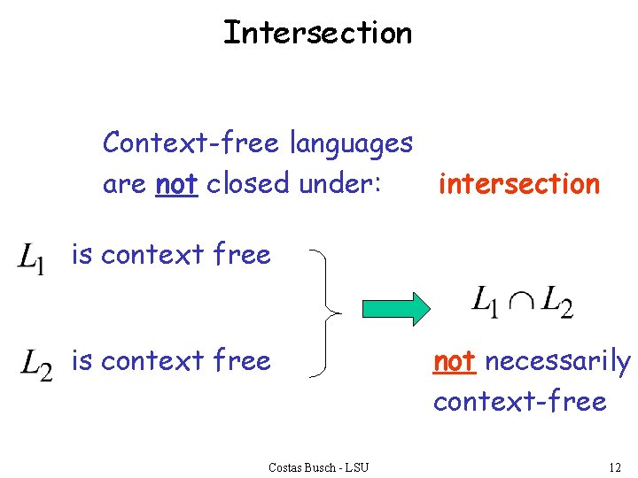 Intersection Context-free languages intersection are not closed under: is context free Costas Busch -