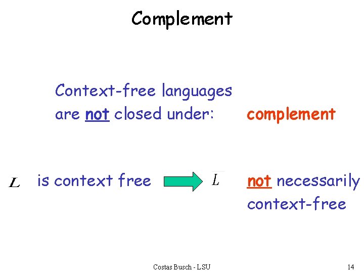 Complement Context-free languages complement are not closed under: is context free not necessarily context-free