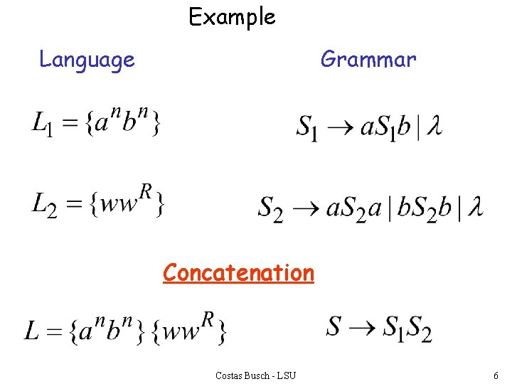 Example Language Grammar Concatenation Costas Busch - LSU 6 