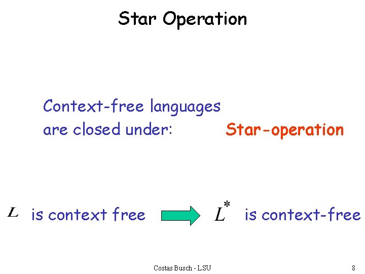 Star Operation Context-free languages Star-operation are closed under: is context free is context-free Costas