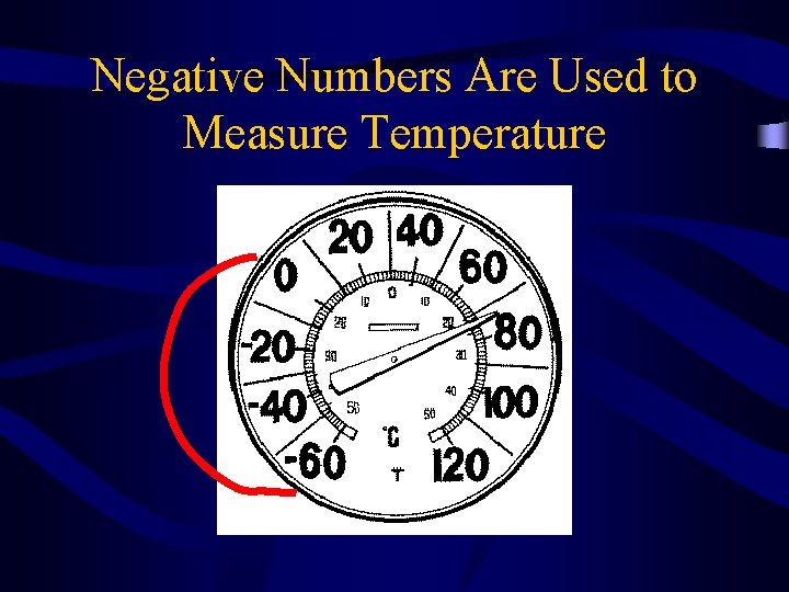 Negative Numbers Are Used to Measure Temperature 