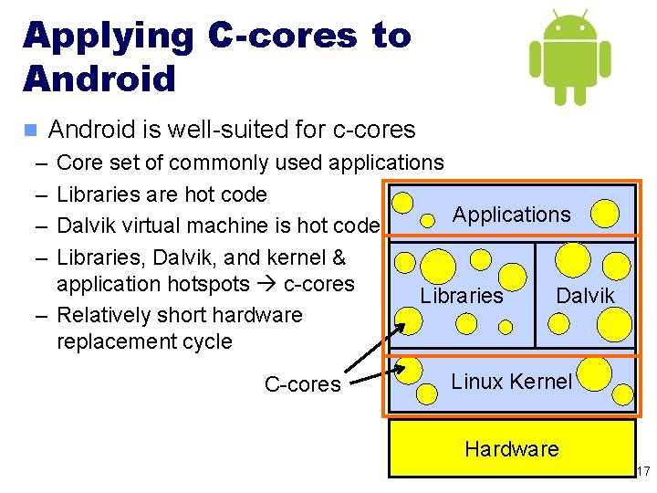Applying C-cores to Android n Android is well-suited for c-cores – – Core set