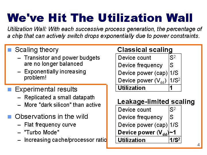 We've Hit The Utilization Wall: With each successive process generation, the percentage of a