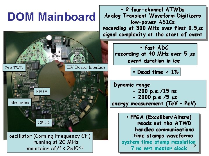 DOM Mainboard 2 four-channel ATWDs Analog Transient Waveform Digitizers low-power ASICs recording at 300