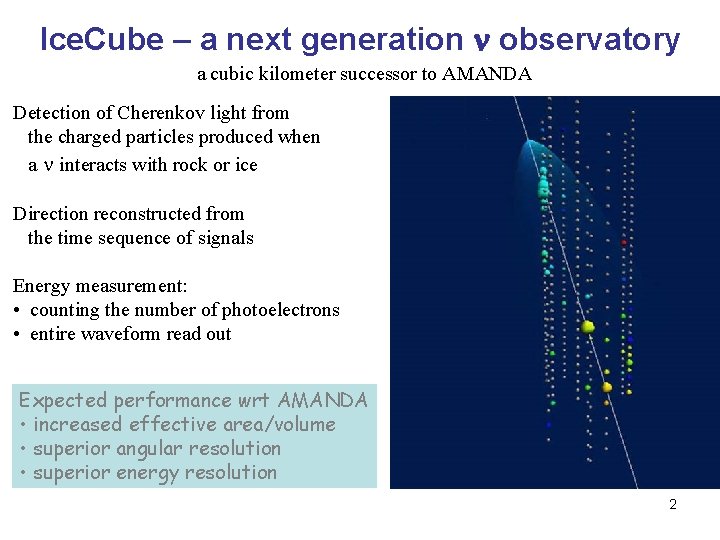 Ice. Cube – a next generation n observatory a cubic kilometer successor to AMANDA