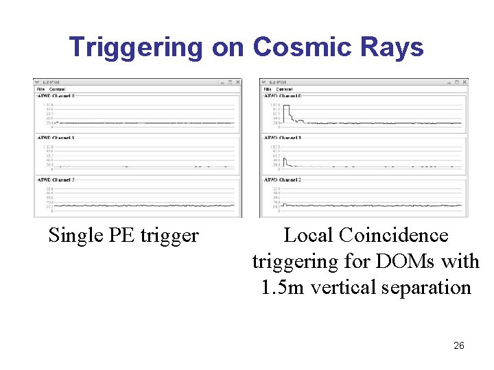 Triggering on Cosmic Rays Single PE trigger Local Coincidence triggering for DOMs with 1.