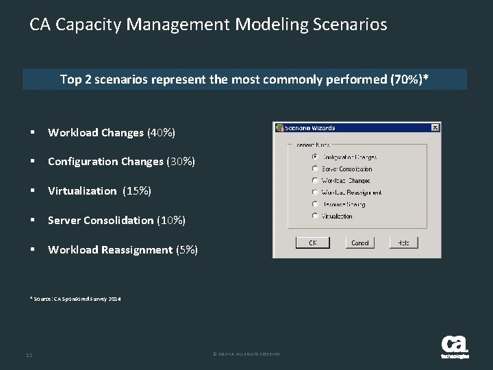 CA Capacity Management Modeling Scenarios Top 2 scenarios represent the most commonly performed (70%)*