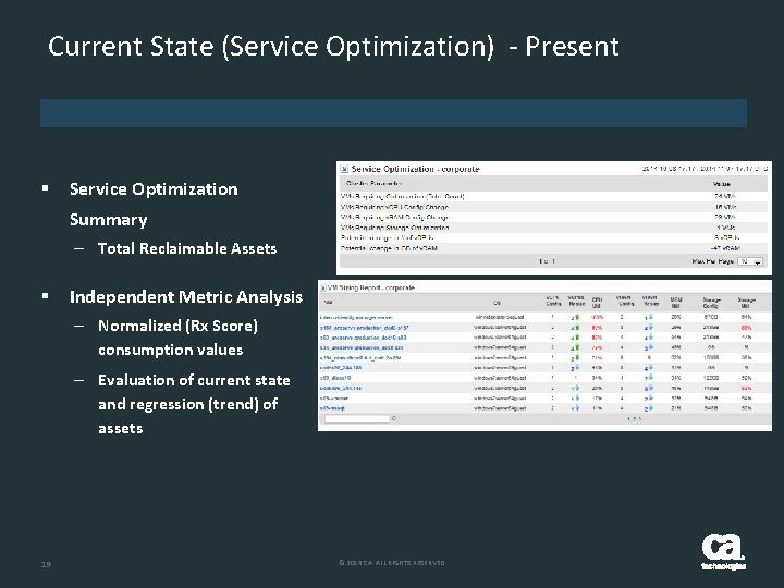 Current State (Service Optimization) - Present § Service Optimization Summary – Total Reclaimable Assets