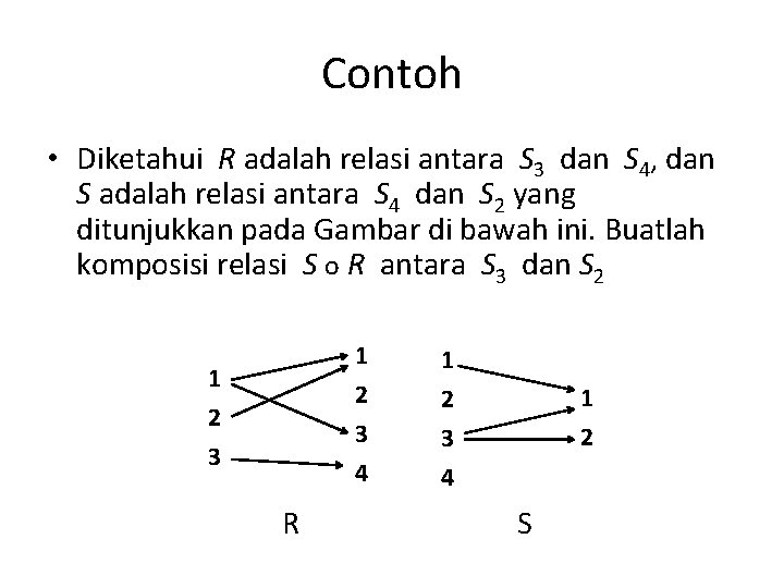 Contoh • Diketahui R adalah relasi antara S 3 dan S 4, dan S