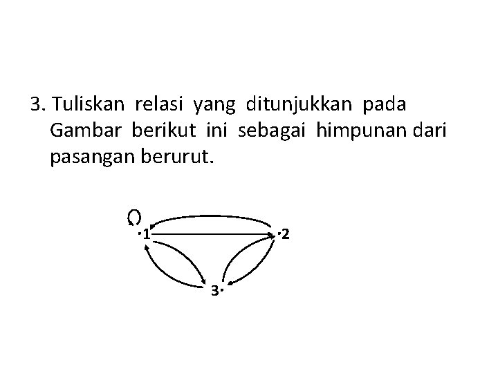 3. Tuliskan relasi yang ditunjukkan pada Gambar berikut ini sebagai himpunan dari pasangan berurut.