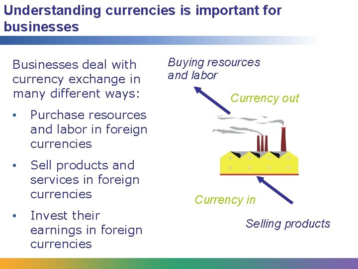Understanding currencies is important for businesses Businesses deal with currency exchange in many different