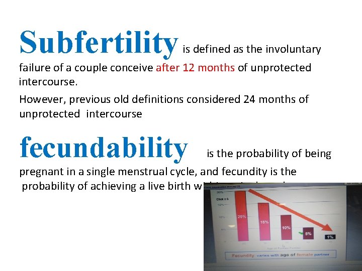 Subfertility is defined as the involuntary failure of a couple conceive after 12 months