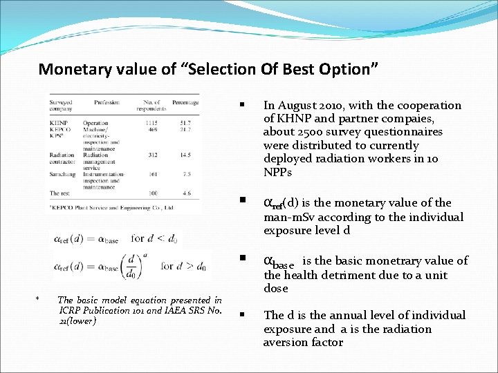 Monetary value of “Selection Of Best Option” § In August 2010, with the cooperation